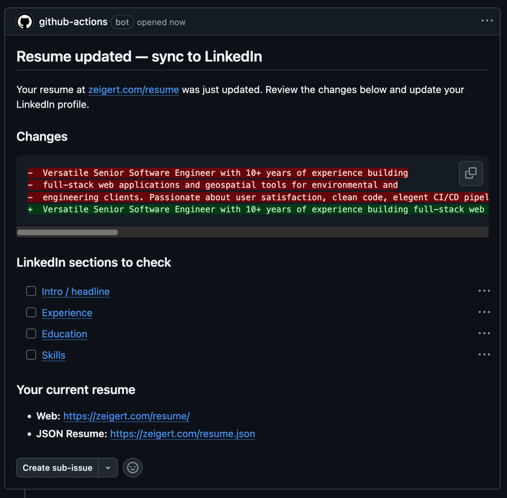 Resume updated -- sync to LinkedIn